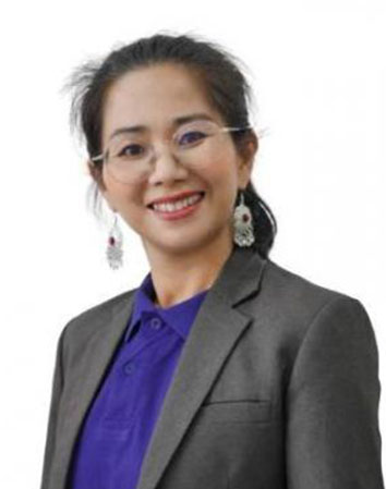 User profile